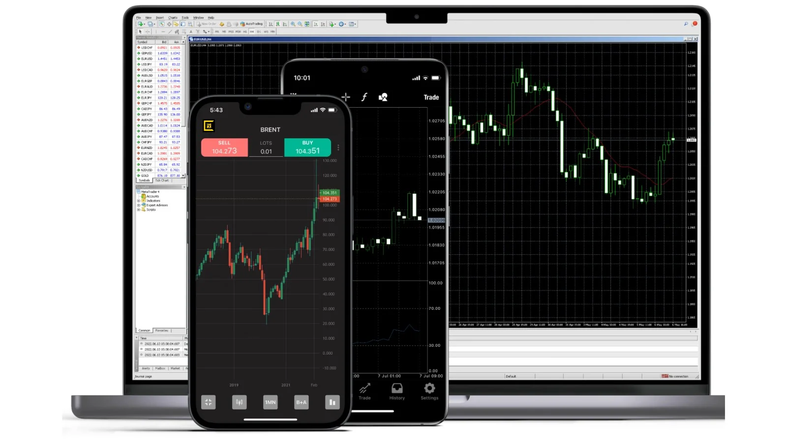 Trading Platforms